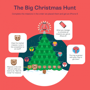 casumo-christmas-tree-hunt